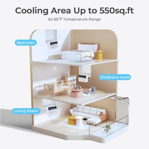 เครื่องปรับอากาศแบบติดหน้าต่างรูปตัวยู ขายส่ง ขนาด 10,000 BTU 120V เงียบพิเศษ ทำความเย็นได้ถึง 550 ตร.ฟุต ประหยัดพลังงาน CEER 10.9 สำหรับใช้ในครัวเรือน - Product Image 2