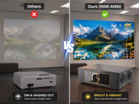 Système de sonorisation portable OEM en bois pour événements avec projecteur intégré, puissance de crête 2x400W pour conférences, réunions, formations et présentations