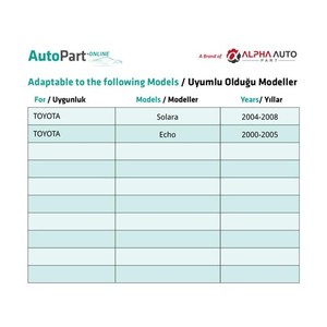 <b>Door</b> <b>Trim</b> Clip for Toyota and Tesla - Product Image 5