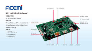 Tablero audio - Product Image 2