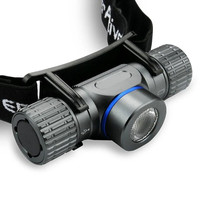 LED 2000 lúmenes faro