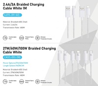Câble de charge et de données universel USB-C vers Type-C Lightning en silicone tressé à charge rapide pour iPhone, Samsung, iPad, ordinateur portable