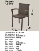 Chaise de salle à manger moderne en rotin plastique résistant aux UV, imperméable, durable et facile à nettoyer pour appartement, hôtel, école, parc, cuisine, villa