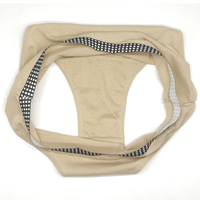 Ropa interior de punto acanalada transpirable para mujer al por mayor, bragas a prueba de fugas, tangas, ropa interior más dulce y menos acanalada