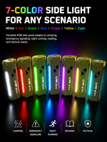 Linterna EDC de doble fuente de luz, batería de litio integrada, luz lateral COB de 100LM, lámpara de trabajo LED de inspección con prueba de caída de 1,5 M