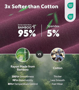 Calzoncillos Boxer para Hombre, Spandex/Poliéster, Personalizados, Transpirables, Ecológicos, Antibacterianos - Product Image 4