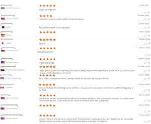 240g coton surdimensionné t-shirt hommes goutte épaule personnalisé grande taille respirant Streetwear poids lourd à manches courtes en gros - Product Image 6