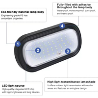 Haute qualité 24W IP65 étanche LED lampe extérieure de luxe ovale mur cloison salle de bain couloir PC étanche à l'humidité monté en Surface