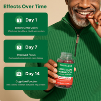 Gummies aux champignons Lion's Mane pour la santé du cerveau, la concentration, la mémoire et le soutien immunitaire, complément alimentaire HealthGlow