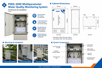 Sistema de Monitoreo Remoto de Calidad del Agua Multiparamétrico IoT PWQ3000 con GPRS, MQTT, HJ212, RS485, Modbus RTU