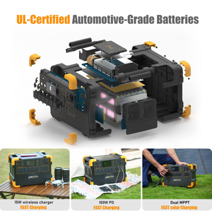 Hochwertige Outdoor Power Bank mit tragbaren 288Wh & 600wh Solarpanels AC Outlet Car Source & MPPT Controller - Product Image 2