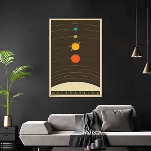 Póster del Sistema Solar con Marco Negro, Decoración de Pared de Papel - Product Image 2