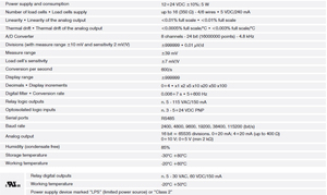 เครื่องส่งสัญญาณน้ำหนักแบบหลายช่องสัญญาณ TLM8 อัตโนมัติ ตั้งค่าศูนย์ได้ ราคาประหยัด พร้อมแหล่งจ่ายไฟ 12/24 VDC คุณภาพดีที่สุด - Product Image 4