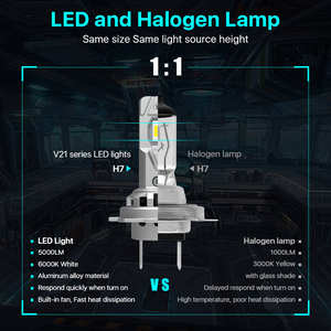 หลอดไฟหน้า LED 9006 9005สำหรับรถยนต์เมอร์เซเดสเบนซ์ HB4 HB3 H7หลอดไฟรถยนต์ความสว่างสูง12V 6500K - Product Image 6
