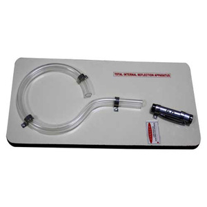 อุปกรณ์สะท้อนภายในทั้งหมดรังสีแสงเดินทางจากตัวกลางที่มีความหนาแน่นมากกว่าไปจนถึงตัวกลางที่มีความหนาแน่นน้อยกว่า - Product Image 1