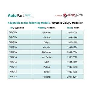 Hood and Bumper <b>Clip</b> for Toyota Lexus Chevrolet Pontiac - 1 Piece - Product Image 5