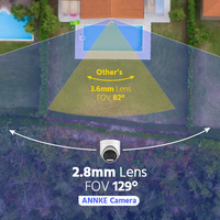 ANNKE 3K 5MP Ensemble de 4 caméras de surveillance analogiques CMOS DVR pour entreprises, avec double éclairage intelligent, IR 30m et microphone