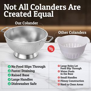 स्टेनलेस स्टील धातु का कोलैंडर और नूडल्स के लिए रसोई के भोजन के स्ट्रेनर्स और कोल्ंडर्स के साथ - Product Image 5