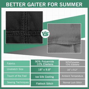 Bandanas, Neck Warmer New Style Gaiter Scarf Breathable & Windproof for Outdoor Use balaclava Custom Neck Gaiter Half Face <b>Mask</b> - Product Image 5