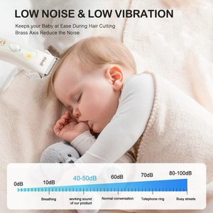 Tondeuse à cheveux sans fil rechargeable et étanche pour bébés et jeunes enfants, alimentation électrique USB - Product Image 6