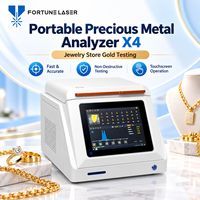 Analyseur de pureté de l'or XRF de bureau pour bijouterie, test de pureté de l'or, analyse non destructive des métaux précieux