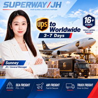 Fret Aérien Pas Cher DDP Logistique de Chine vers le Kosovo, les États-Unis, le Royaume-Uni, le Canada, l'Espagne, la France, l'Italie, la Roumanie, la République Tchèque – Agent d'Expédition Express UPS DHL