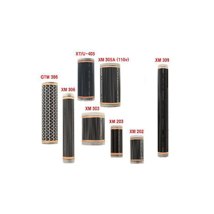 ระบบทำความร้อนพื้นแบบกึ่งถาวรระบบทำความร้อนแบบไร้เปลวไฟ PTC - Product Image 1
