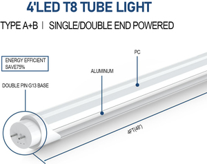 Hot bán ETL/DLC 5cct 10W 12W 18W 22W 36W nhựa văn phòng Đèn lịch thi đấu <span class=keywords><strong>4</strong></span> <span class=keywords><strong>ft</strong></span> tubelight 8 <span class=keywords><strong>T8</strong></span> LED ống đèn - Product Image 6