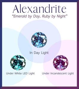 แหวนหมั้นเคลือบโรสโกลด์3ชิ้นรูปวงรีและอเล็กซานไดรต์สีเงิน925 - Product Image 4