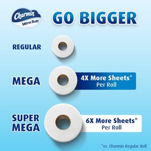 Charmine Ultra Soft Toilet Paper 18 Mega Rolls, 244 <b>Sheets</b> Per Roll - Product Image 5