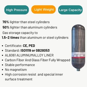 Alsafe Fabricant chinois Cylindre en fibre <span class=keywords><strong>de</strong></span> carbone 4500psi Mini réservoir d'air haute pression à vendre - Product Image 2