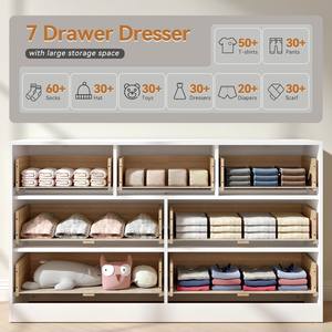 JIAMEIJIA <span class=keywords><strong>Commode</strong></span> moderne blanche à 7 tiroirs avec façade côtelée <span class=keywords><strong>et</strong></span> poignées dorées – Vente en gros - Product Image 4