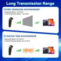 Escáner Portátil Inalámbrico 4G de Última Generación, Lector de Códigos de Barras 1D/2D con Sensor CMOS, Megapíxeles S80