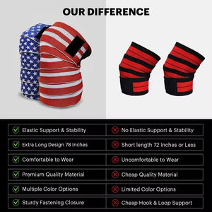 ผ้าพันเข่านีโอพรีนยืดหยุ่นได้ ปรับขนาดได้ สำหรับการฝึกซ้อม ฟิตเนส ยกน้ำหนัก เพาเวอร์ลิฟติ้ง เพาะกาย สวมใส่สบาย - Product Image 4