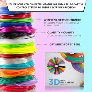 เส้นพลาสติกสำหรับเครื่องพิมพ์สามมิติ 22 Network PLA ขนาด 1.75 มม. น้ำหนัก 1 กก. มีหลายสีให้เลือก ย่อยสลายได้ ไม่โก่งงอ ใช้กับเครื่องพิมพ์ FD - Product Image 3
