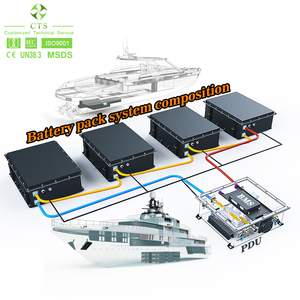 แบตเตอรี่ลิเธียมไอรอนฟอสเฟต CTS 307V 50Ah สำหรับเรือ  ระบบขับเคลื่อนเรือไฟฟ้าสำหรับเรือคาตามารันและเรือยอชท์ - Product Image 2
