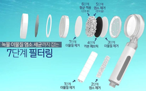 หัวฝักบัวไอออนโพลิสแบบไวต่ออุณหภูมิน้ำ7ระดับติดตั้ง LED หัวฝักบัว K-Beauty
