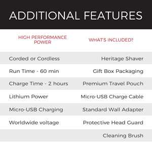 Rasoir Électrique Rotatif à Double/Triple Lame, Étanche IPX7, Lavable, Tondeuse à Grille pour Visage et Corps, Portable, Lames de Rechange - Product Image 5