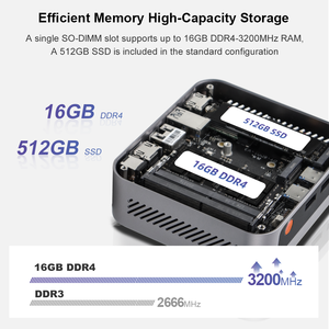 Ninkear M7 Mini <b>PC</b> AMD Ryzen 5 7430U 16GB DDR4 512GB SSD 4K Triple Display <b>WiFi</b> 6 BT5.2 Windows 11 Pro <b>for</b> Office - Product Image 4
