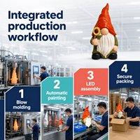 Koleksi Gnome Cetak Tiup LED Kustom Dekorasi Taman Luar Ruangan Grosir OEM ODM Produsen Massal Mitra Layanan Pengadaan Global