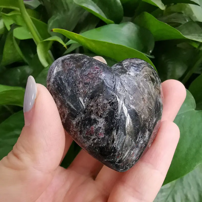 ตามที่แสดงในรูป