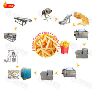 Approvisionnement direct d'usine ligne de production de frites baixin ligne de production de frites ligne de production de chips de pomme de terre surgelées - Product Image 2