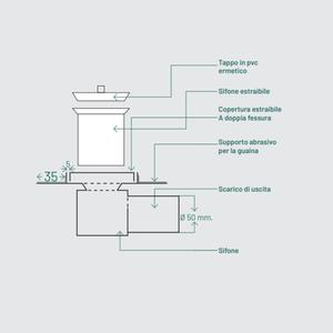Ix Caja de ducha de piso de acero inoxidable pulido Canal 585x115xh63mm Dimensiones 115x115xh63mm Drenajes de embalaje Producto - Product Image 4