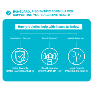 Bonguard Cápsulas de probióticos y prebióticos de calidad premium Suplemento de probióticos de alta calidad - Product Image 4