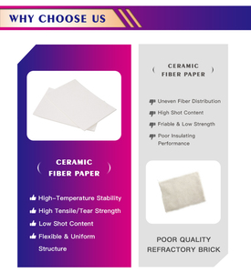 Feuille de joint en papier de fibre céramique mince, matériau réfractaire ignifuge Topower HZ Grade 1260 pour la coulée des fours et la jointure des couvercles de mancheaux - Product Image 5