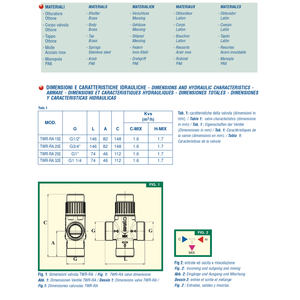 Robinet mélangeur thermostatique à trois voies Mut TWR-RA série E pour chauffe-eau solaires - Product Image 2