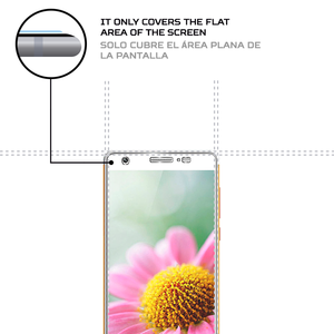 ฟิล์มกันรอยหน้าจอ ANTISHOCK สำหรับโซโป ZP720 ฟิล์มกันรอยคุณภาพพรีเมียมสำหรับอุปกรณ์ของคุณ - Product Image 3