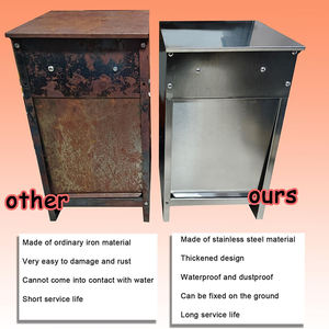 JH-Mech Mangeoire pour chiens de taille moyenne et de grande taille pour croquettes de 25 lb-Mangeoire automatique pour chiens en acier inoxydable - Product Image 4