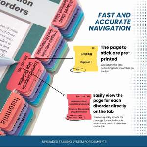 Ensemble d'onglets d'indexation DSM-5-TR avec 94 onglets imprimés, 18 onglets vierges, carte d'alignement et cartes d'abréviations (Vente en gros) - Product Image 5