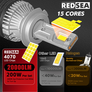 REDSEA R2 Faro LED de Alta Potencia 200W 20000LM H4 con Luz Alta y Baja, Canbus H1 H4 H7 H11 H13 Hb3 Hb4 9005 9006 Bombilla LED para Faros Delanteros - Product Image 2